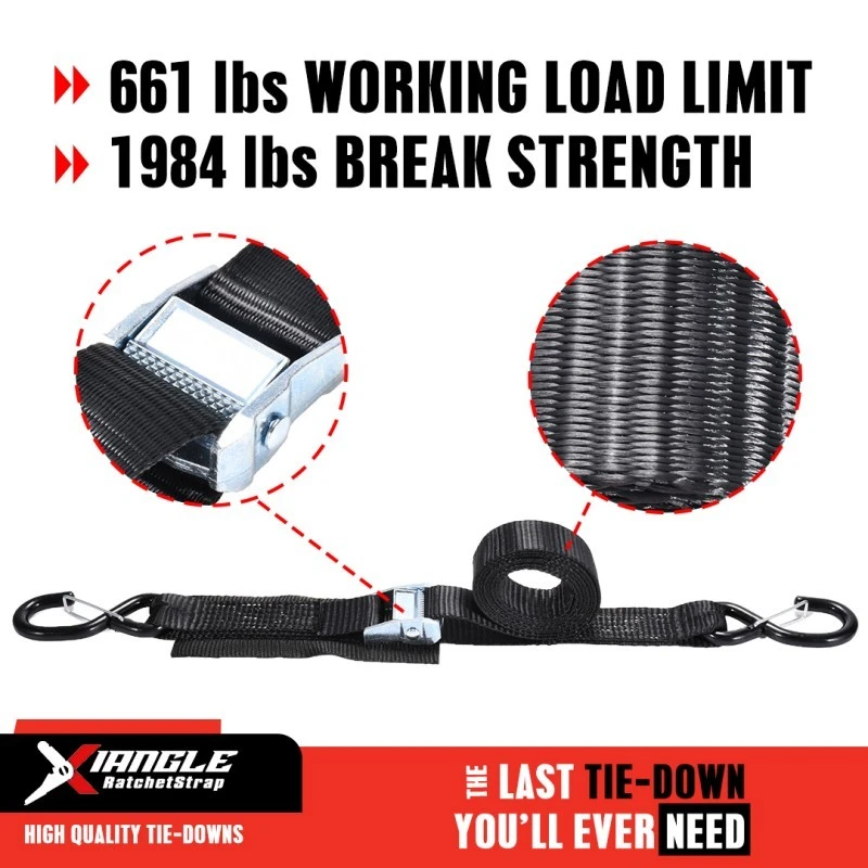 1.5